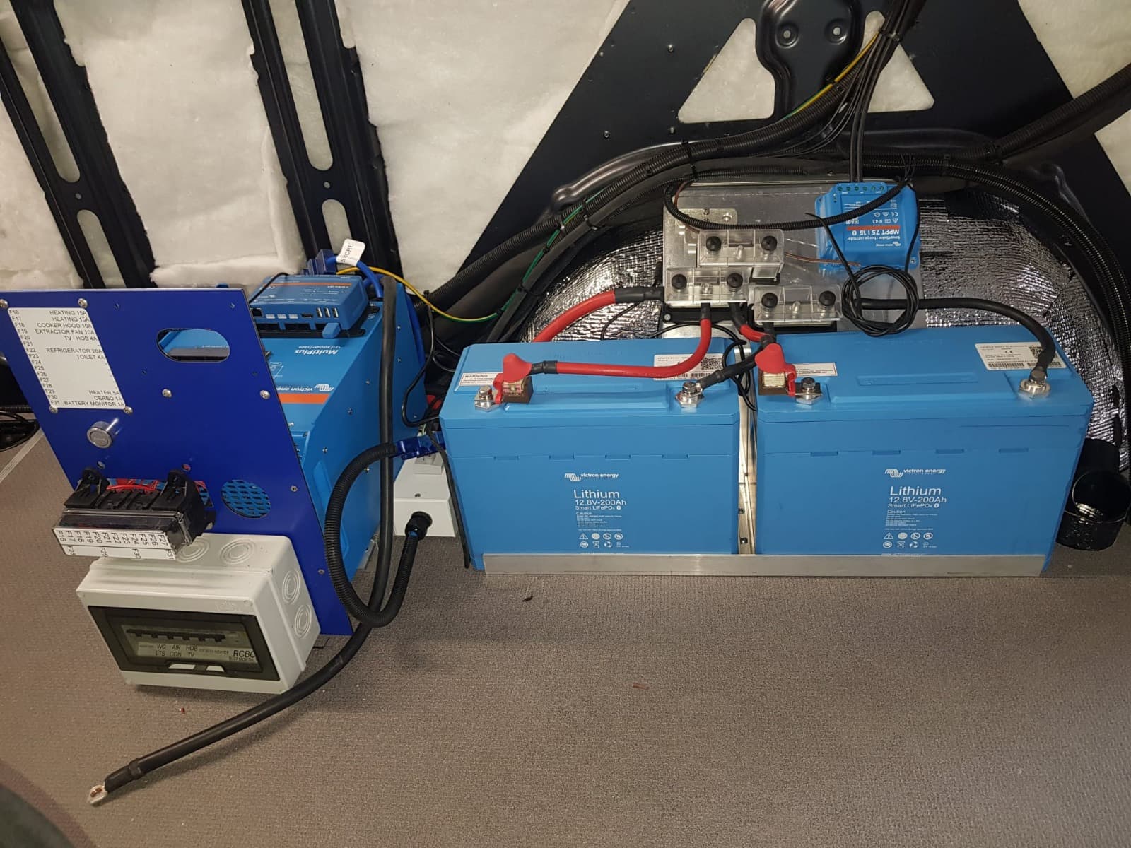 Victron Power System